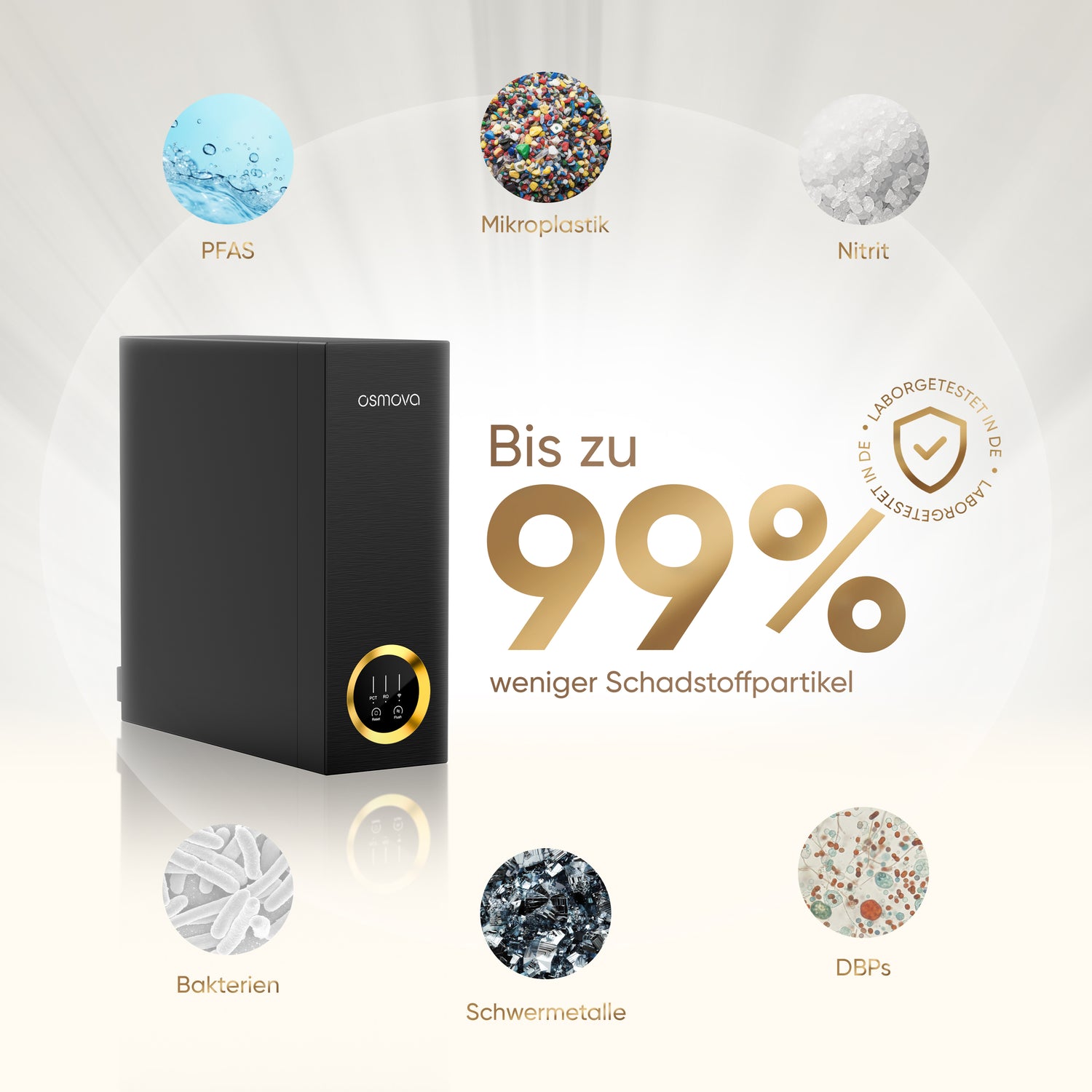 Osmoseanlage zeigt Reduktion von Schadstoffen