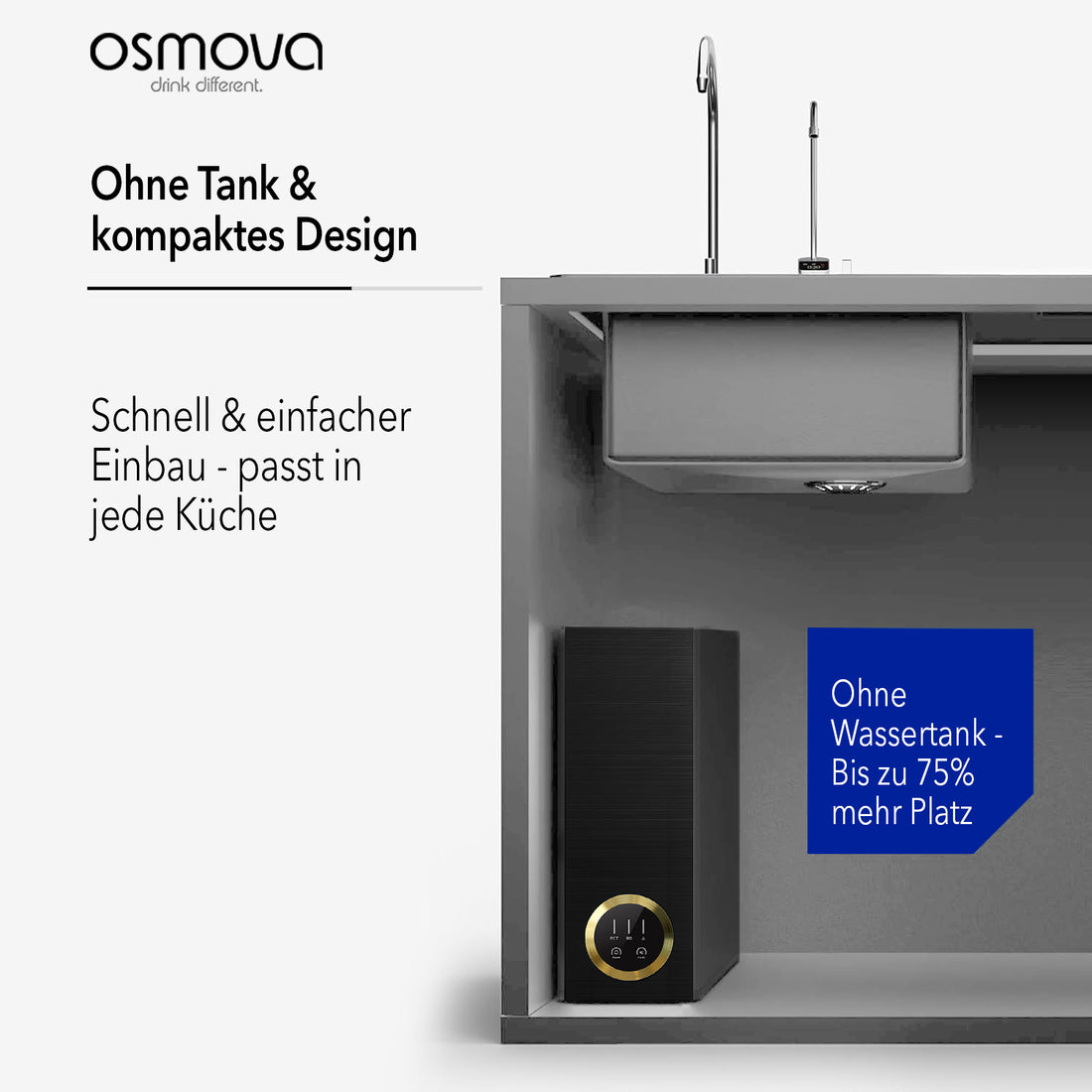 Osmova 800 GPD Osmoseanlage