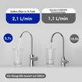 Wasserfilteranlage mit hoher Durchflussrate