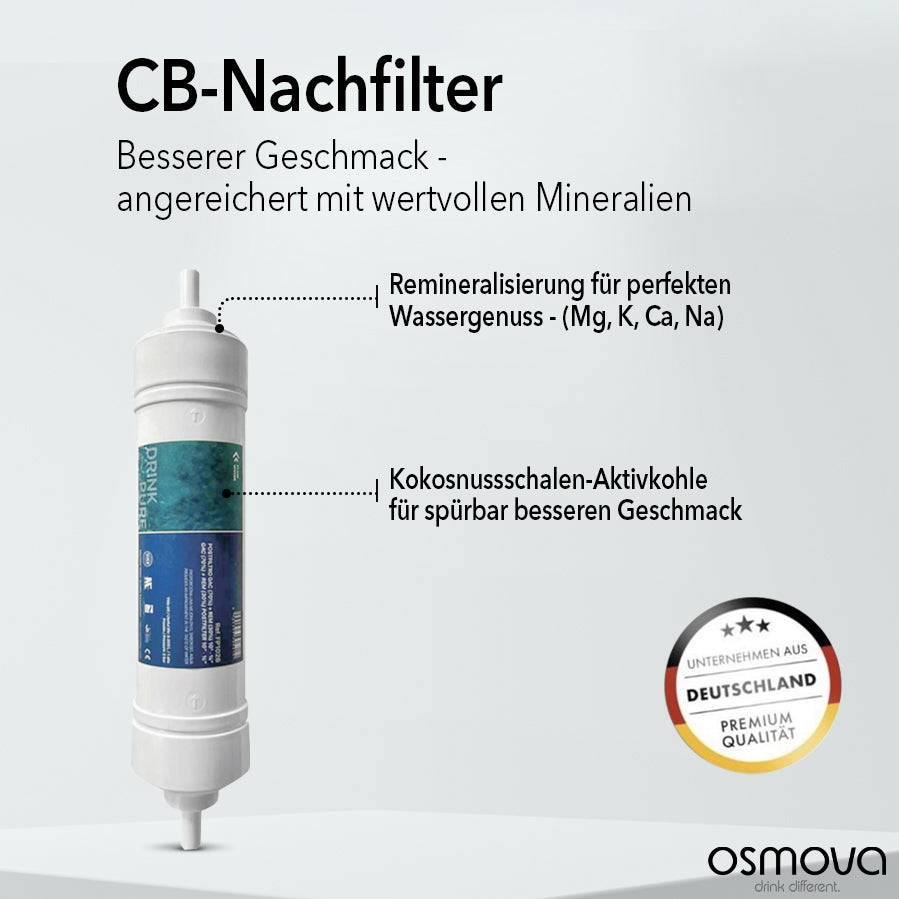 Mineralfilter - für Remineralisierung (Magnesium, Kalium, Calcium, Natrium) - CB-Nachfilter für verbesserten Geschmack und Mineralstoffanreicherung