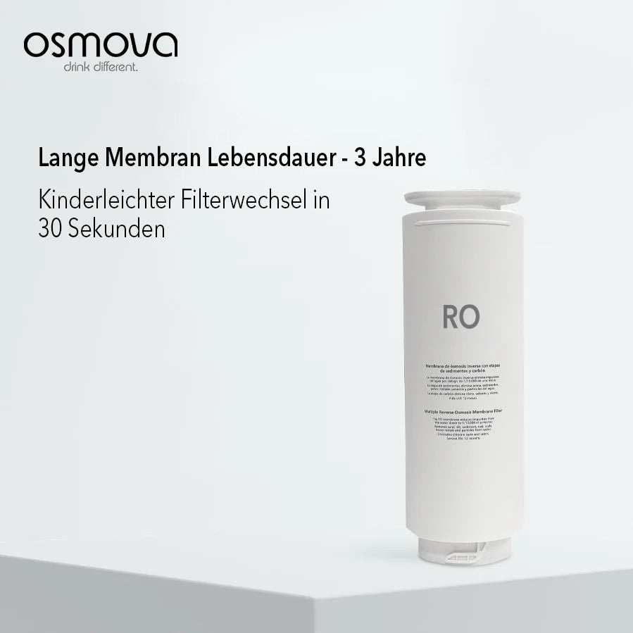 Umkehrosmose Membran für 800 GPD Osmoseanlage - Filterwechsel alle 3 Jahre
